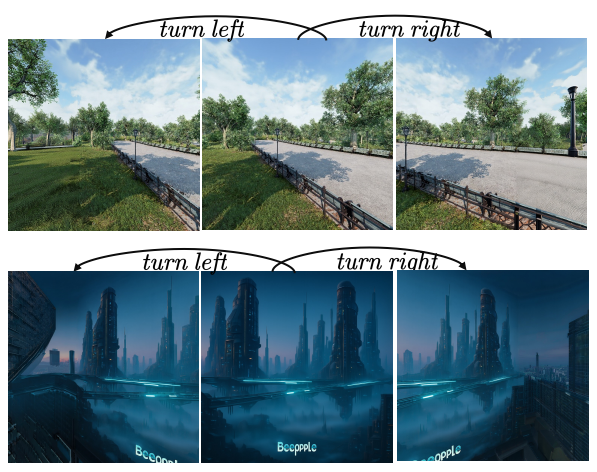 UniPic 2.0 3D novel view synthesis examples